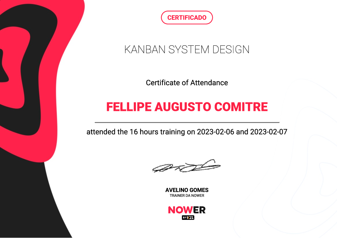 Certificado K21
